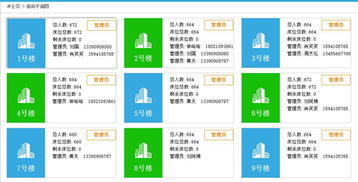 上海互聯(lián)網(wǎng)軟件集團(tuán) 引領(lǐng)高端協(xié)同管理，驅(qū)動(dòng)企業(yè)數(shù)字化未來(lái)