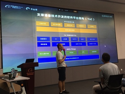阿里云開(kāi)發(fā)者上海ACE同城會(huì)攜手平頭哥，共話語(yǔ)音技術(shù)新機(jī)遇與上海軟件開(kāi)發(fā)新生態(tài)